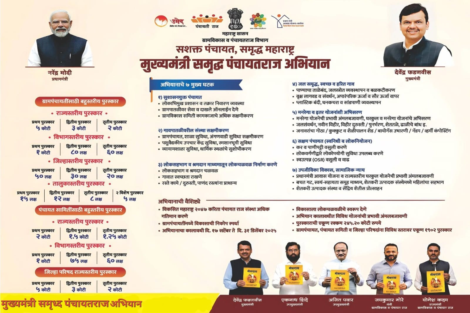 पंचायत समिती, अर्जुनी मोरगाव